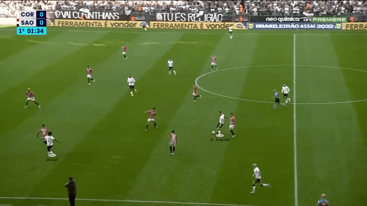 Corinthians 2022: Vitor Pereira's failed positional play - scout report - tactical analysis tactics