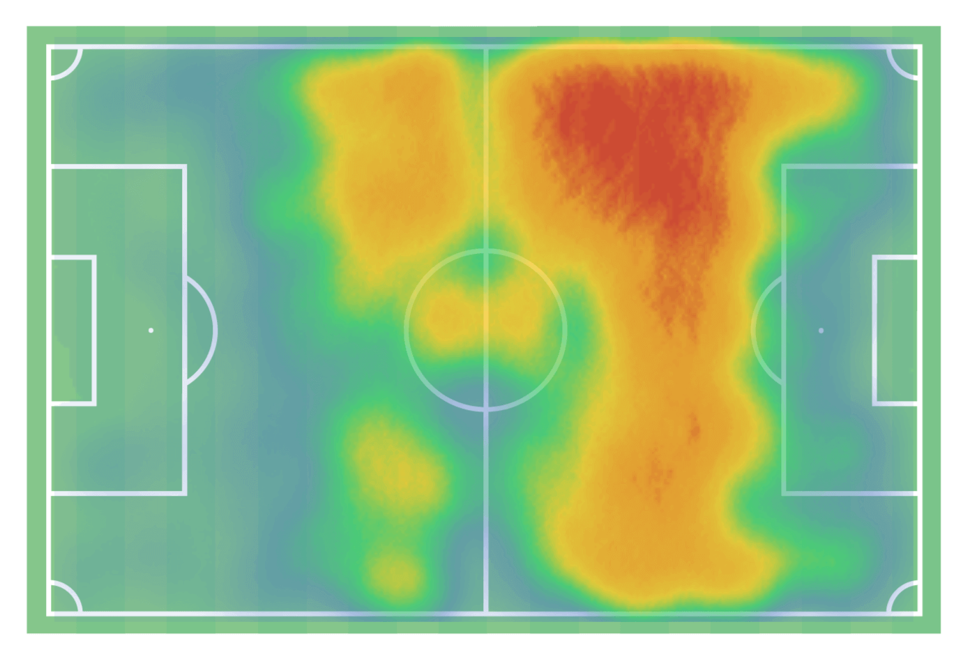 Yan Dhanda - scout report - tactical analysis tactics