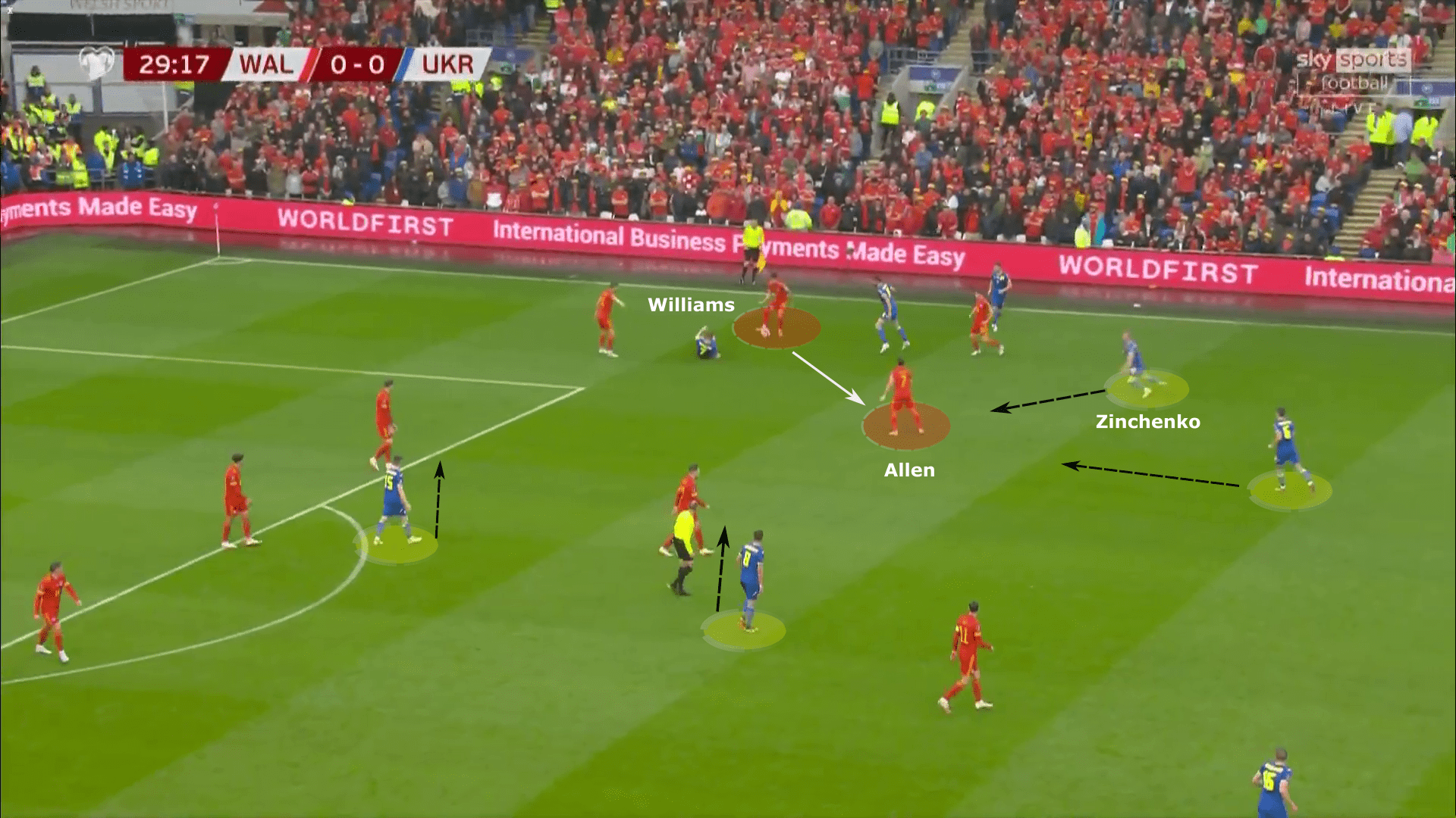 FIFA World Cup Qualifiers 2022: Wales vs Ukraine - tactical analysis tactics