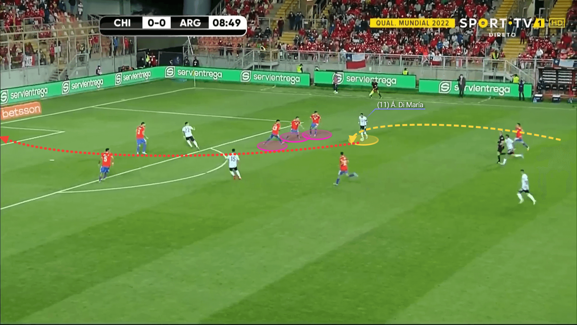 Angel Di Maria at Juventus - scout report tactical analysis tactics