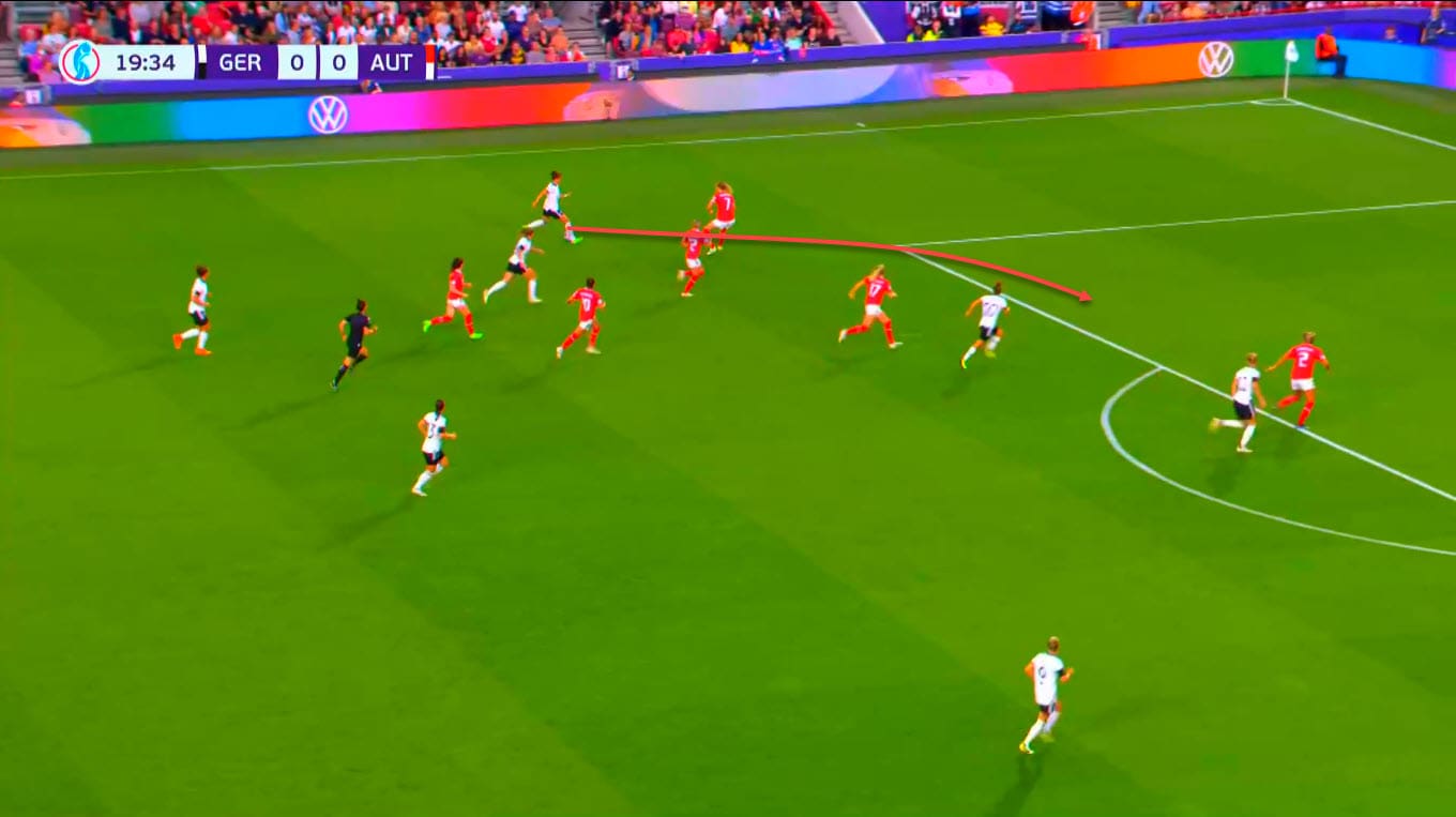 UEFA Women's EURO 2022: Germany vs Austria - tactical analysis tactics