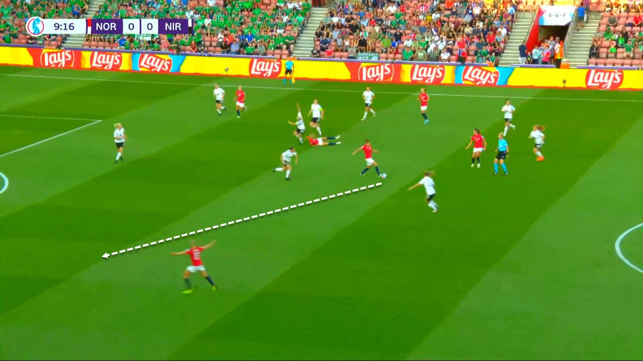 UEFA Women's EURO 2022 : Norway Women vs Northern Ireland Women - tactical analysis tactics