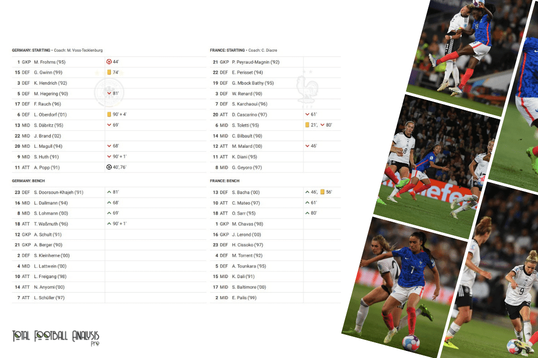 WEURO 2022: Germany vs France - data viz, stats and insights