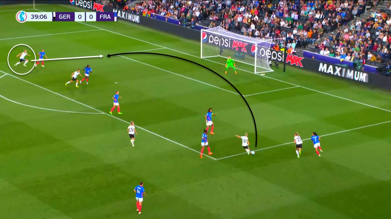 Women’s EURO 2022 final: England vs Germany - tactical preview tactical analysis tactics