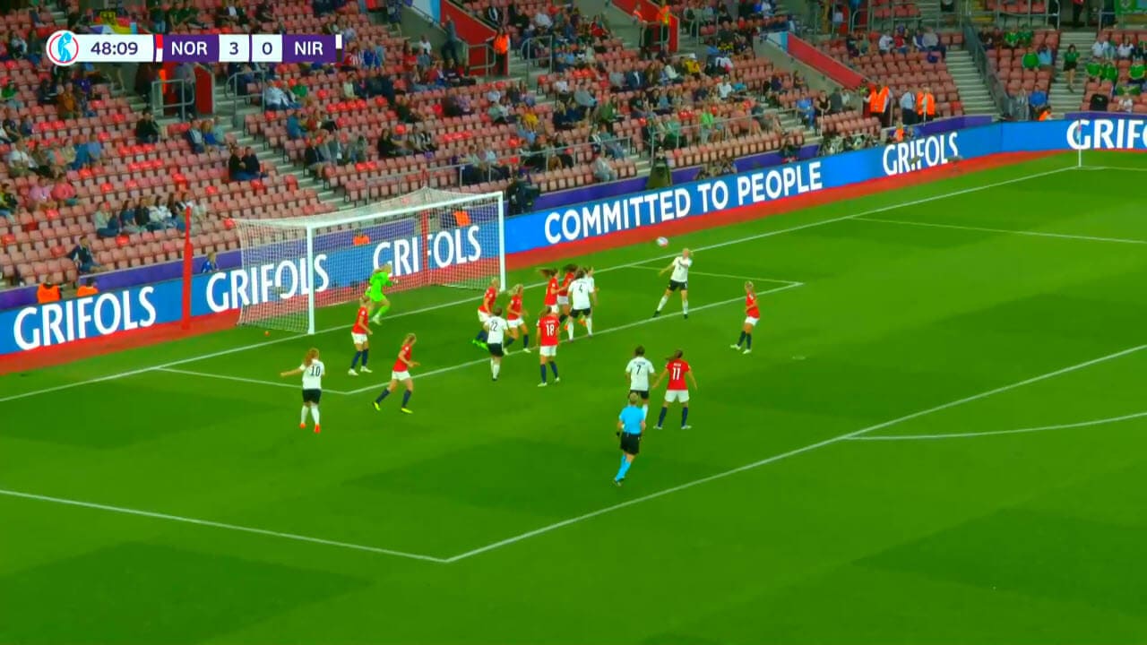 UEFA Women's EURO 2022 : Norway Women vs Northern Ireland Women - tactical analysis tactics