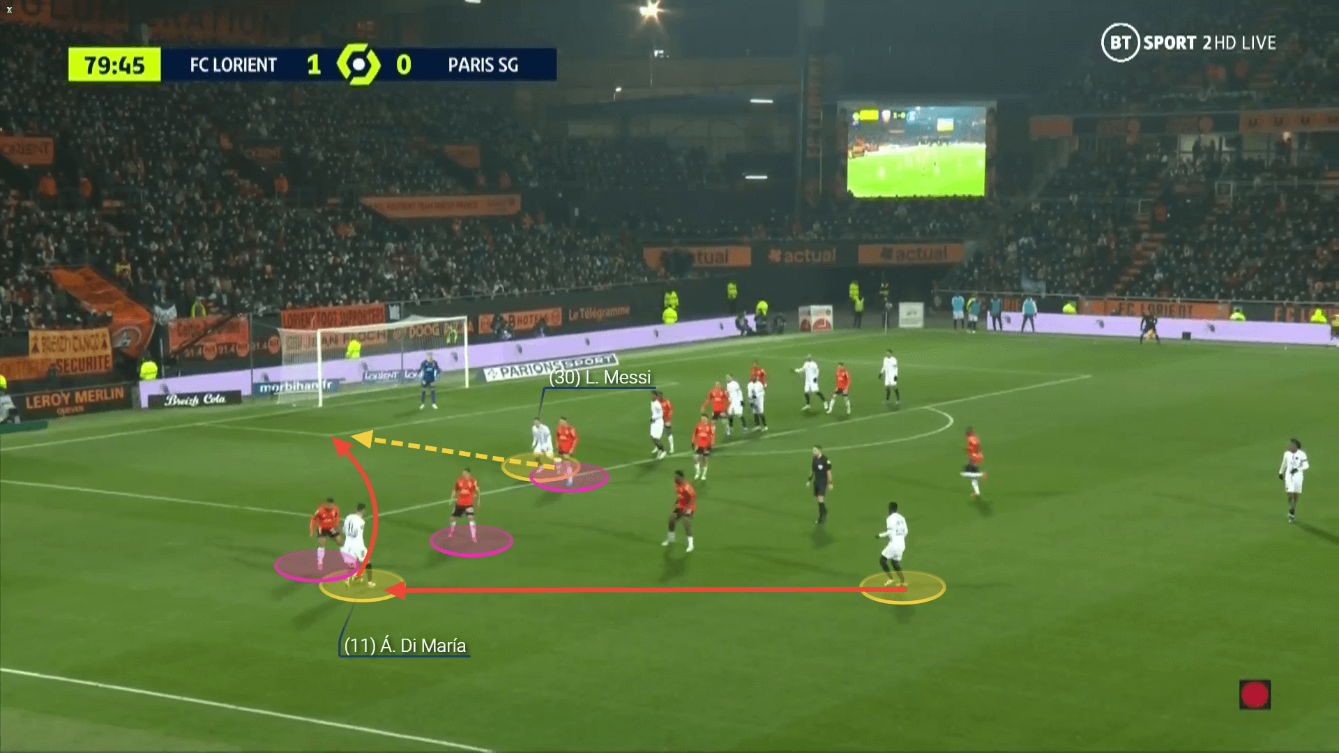 Angel Di Maria at Juventus - scout report tactical analysis tactics