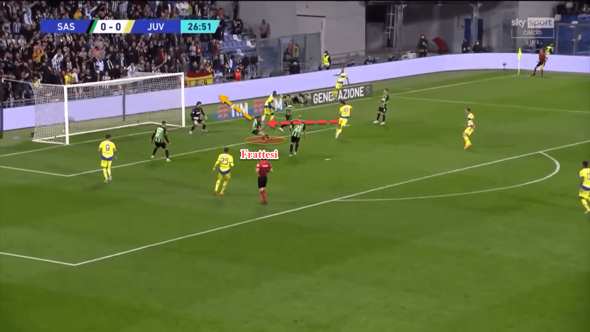 Davide Frattesi: How close to a perfect box-to-box midfielder is he? – scout report