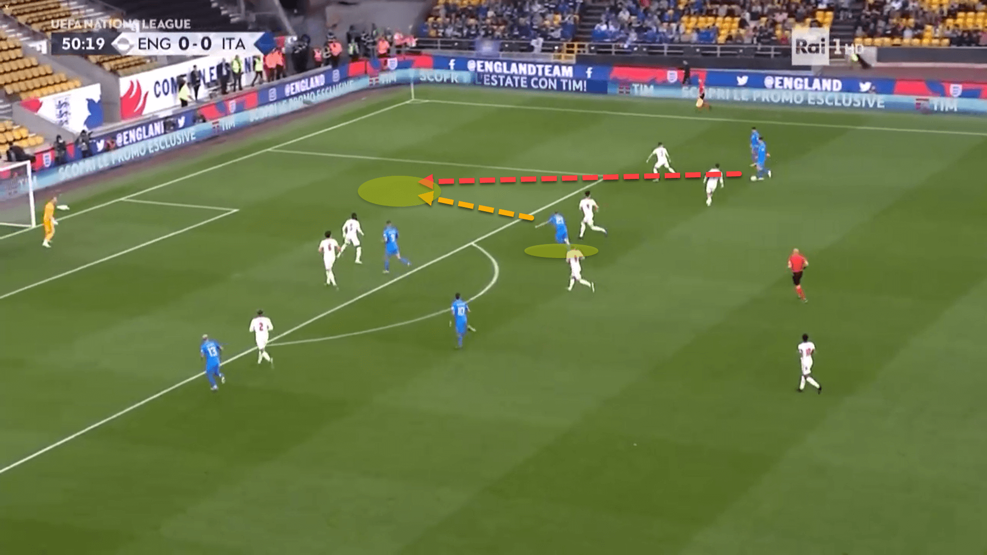 Davide Frattesi: How close to a perfect box-to-box midfielder is he? – scout report