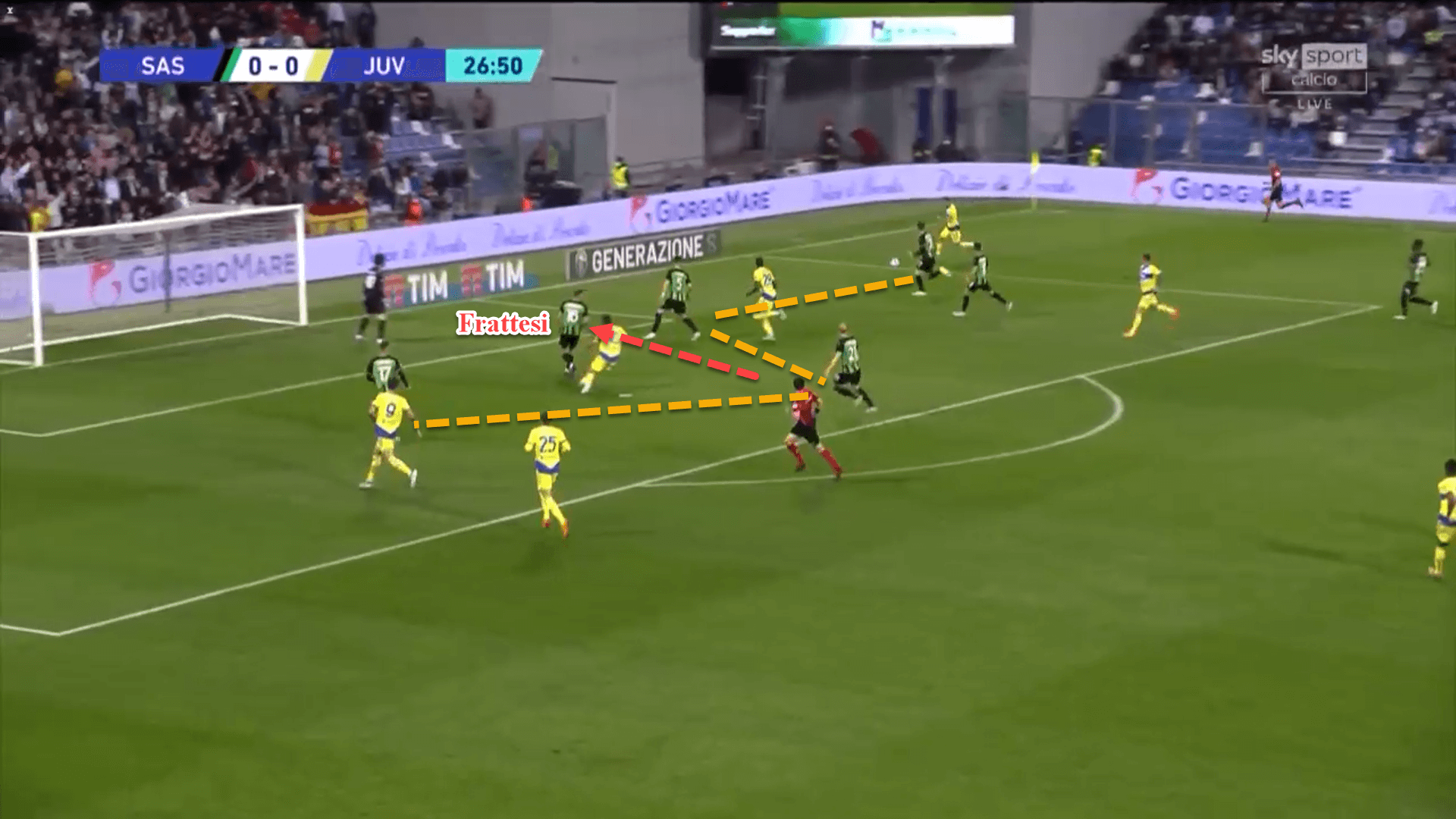 Davide Frattesi: How close to a perfect box-to-box midfielder is he? – scout report