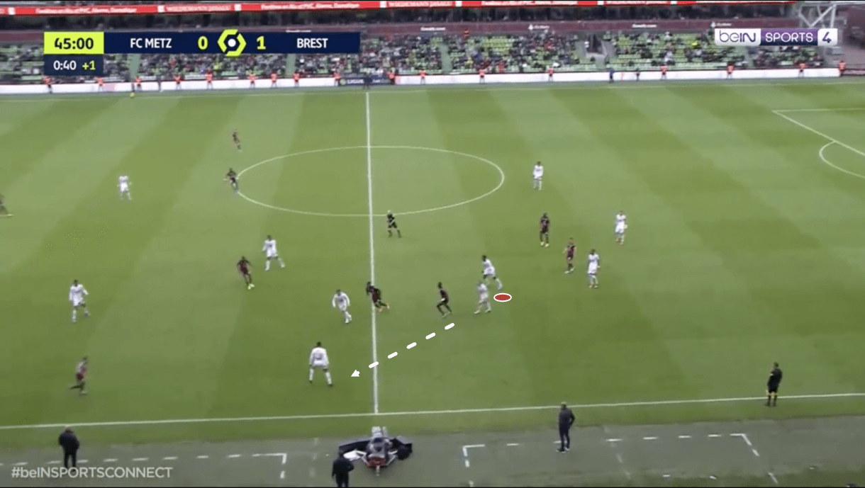 lucien-agoume-at-brest-202223-scout-report-tactical-analysis-tactics