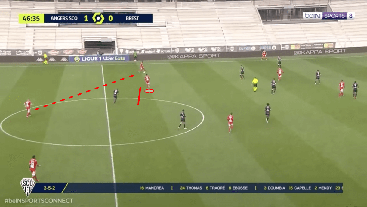 lucien-agoume-at-brest-202223-scout-report-tactical-analysis-tactics