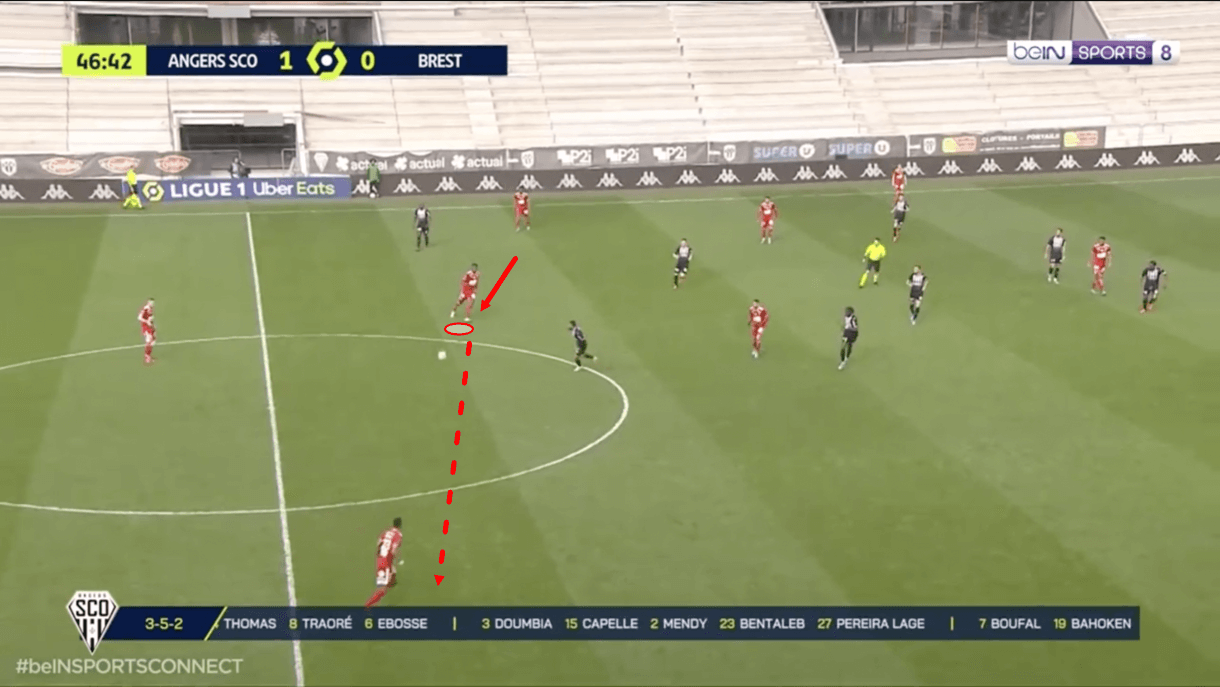 lucien-agoume-at-brest-202223-scout-report-tactical-analysis-tactics