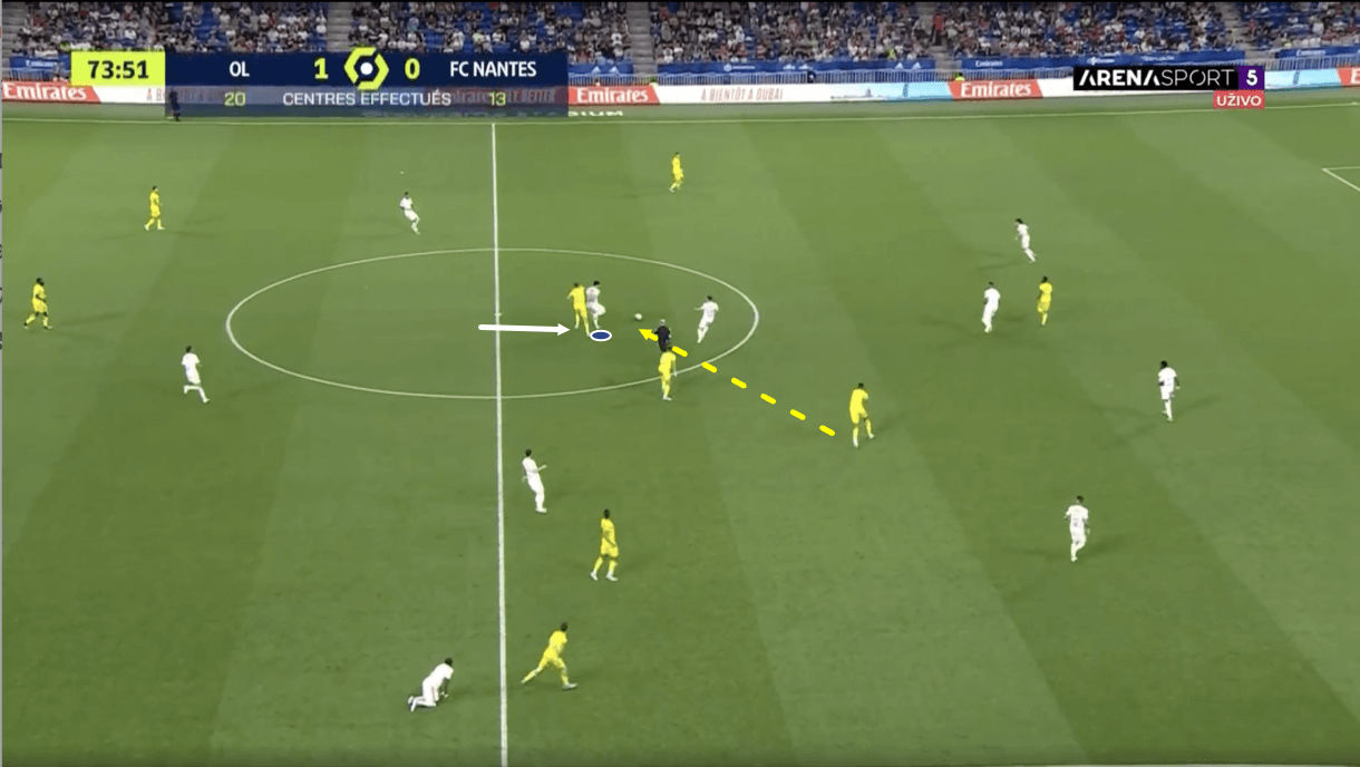 houssem-aouar-lyon-202223-scout-report-tactical-analysis-tactics