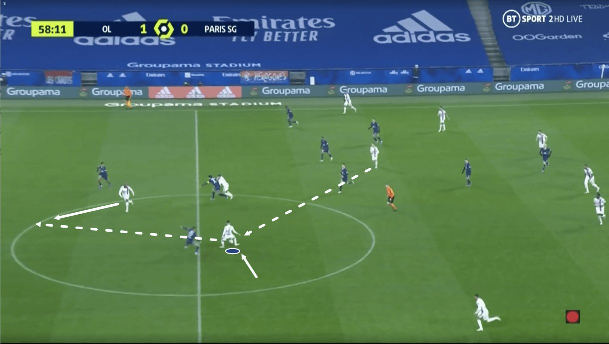 houssem-aouar-lyon-202223-scout-report-tactical-analysis-tactics