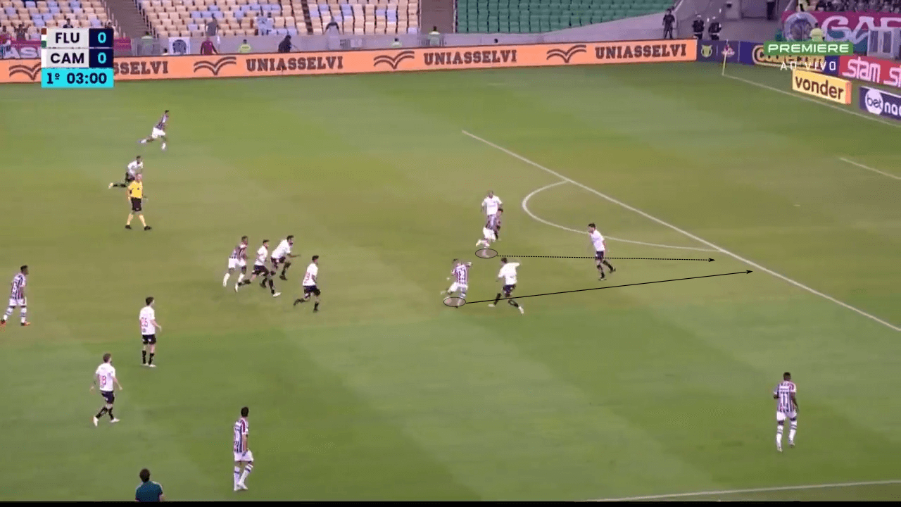 Fernando Diniz at Fluminense 2022 - tactical analysis tactics