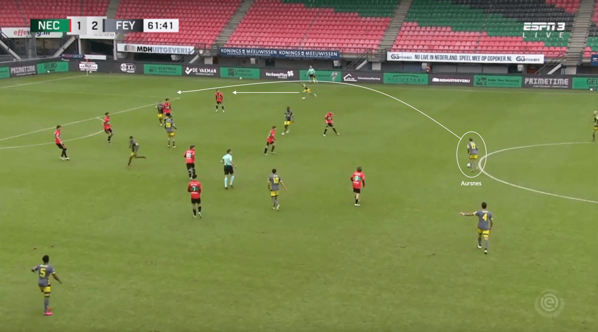 Fredrik Aursnes: Feyenoord's Norwegian midfielder linked with a move to SL Benfica - scout report tactical analysis tactics