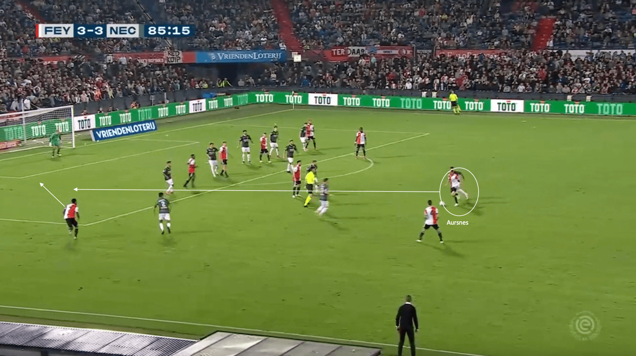 Fredrik Aursnes: Feyenoord's Norwegian midfielder linked with a move to SL Benfica - scout report tactical analysis tactics