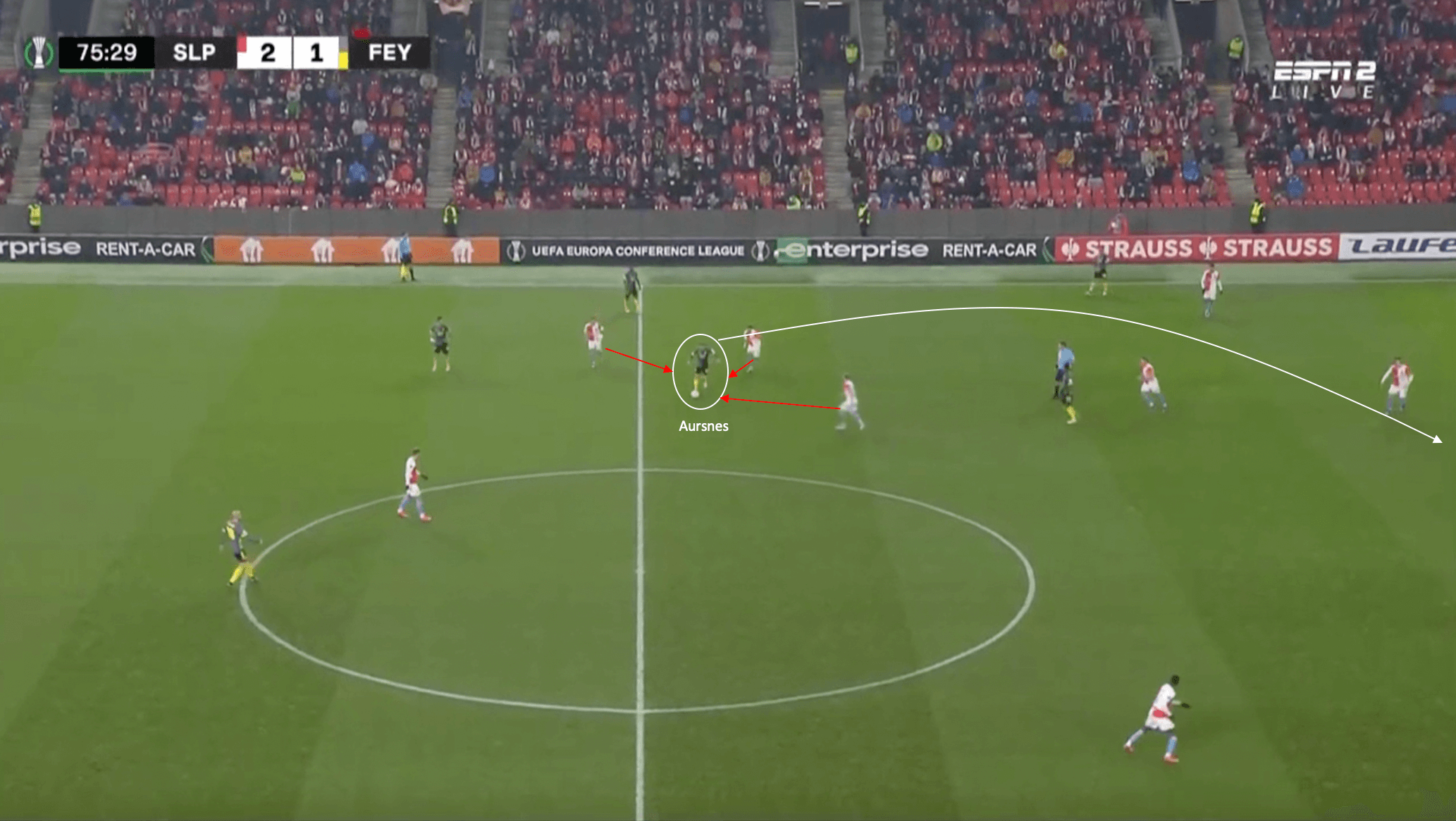 Fredrik Aursnes: Feyenoord's Norwegian midfielder linked with a move to SL Benfica - scout report tactical analysis tactics