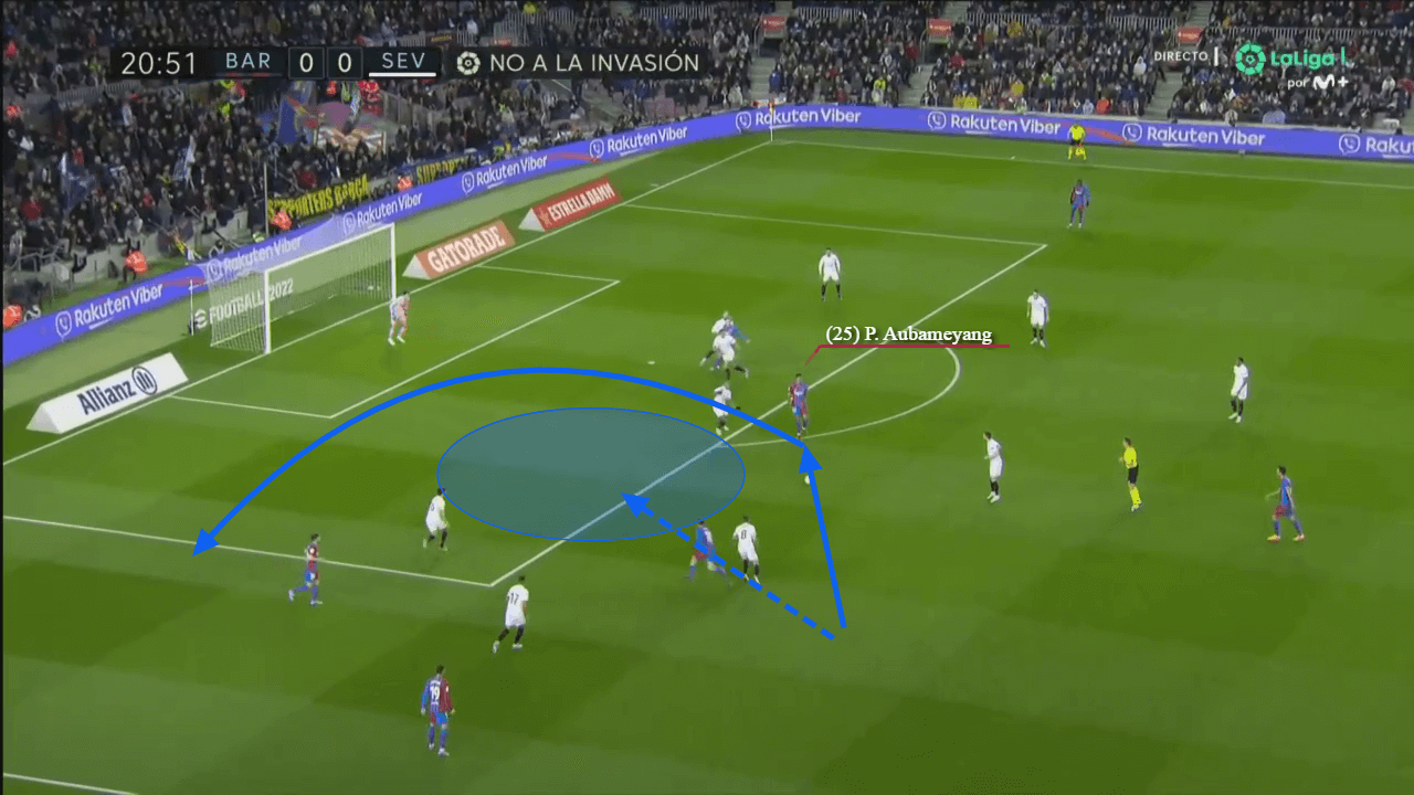 Robert Lewandowski at Barcelona 2022/23 - scout report tactics