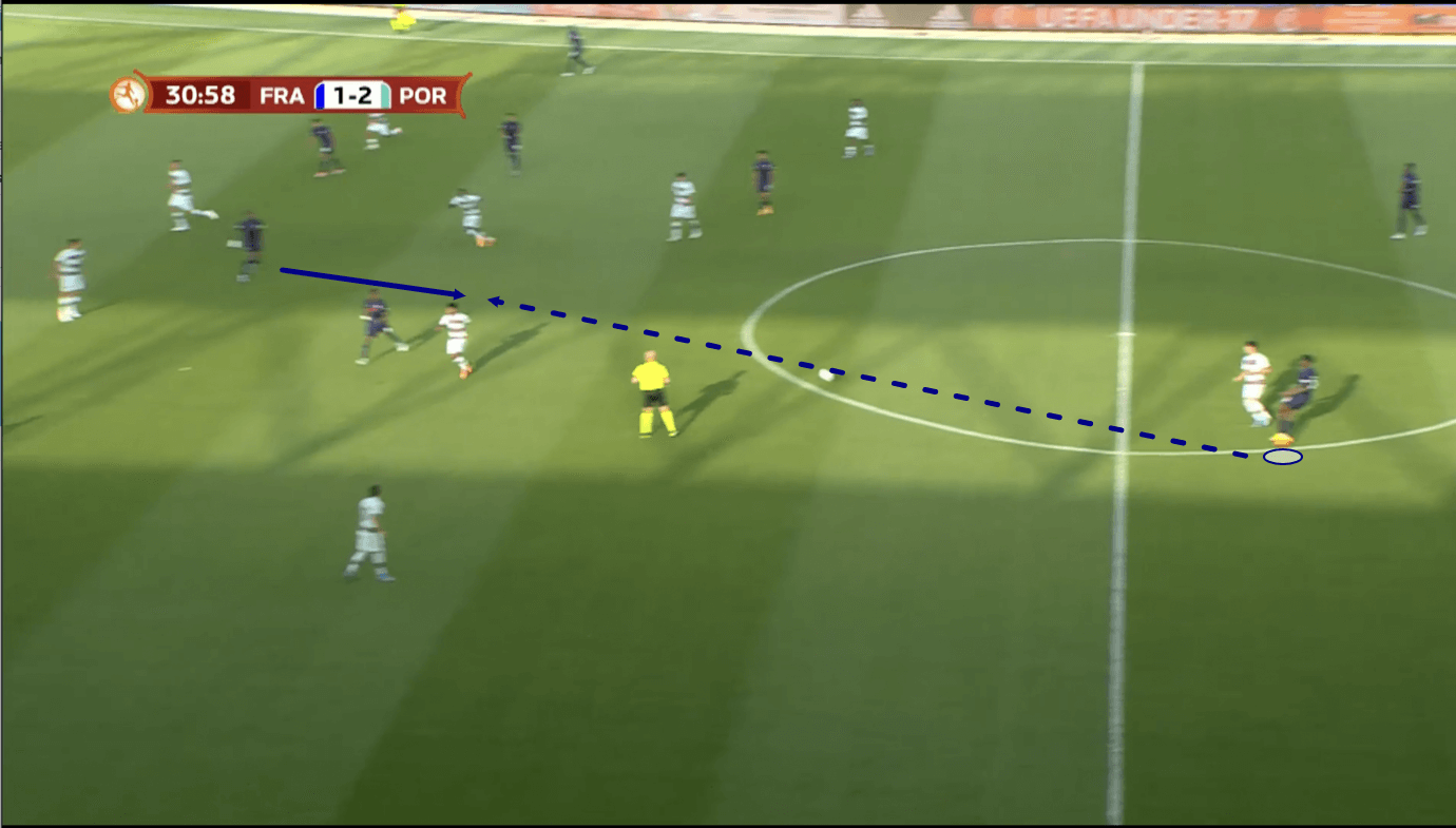 el-chadaille-bitshiabu-psg-202122-scout-report-tactical-analysis-tactics