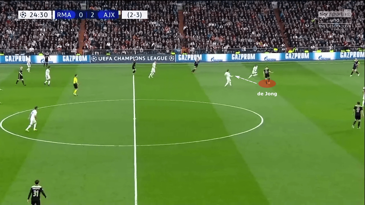 Frenkie de Jong at Manchester United 2022/23 - scout report tactics analysis