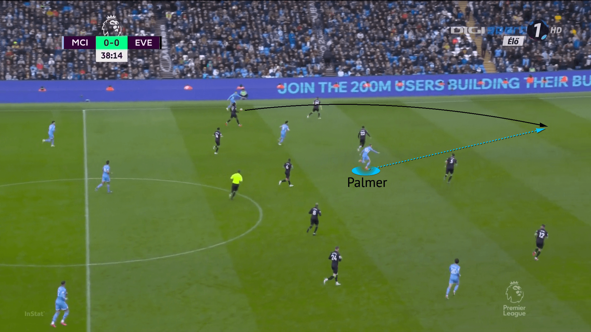 Cole Palmer: Could this be his breakout year at Man City? - scout report - tactical analysis - tactics