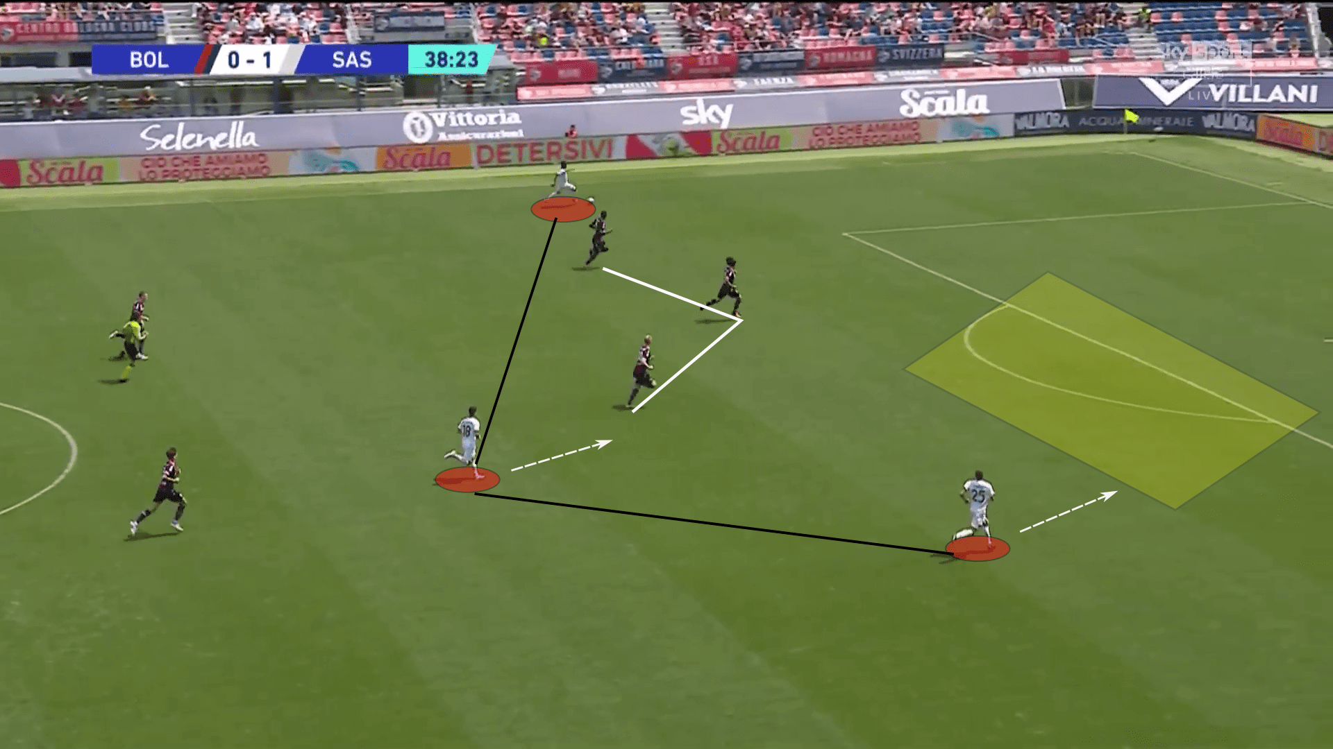 Gianluca Scamacca at West Ham United 2022/23 - scout report tactics analysis