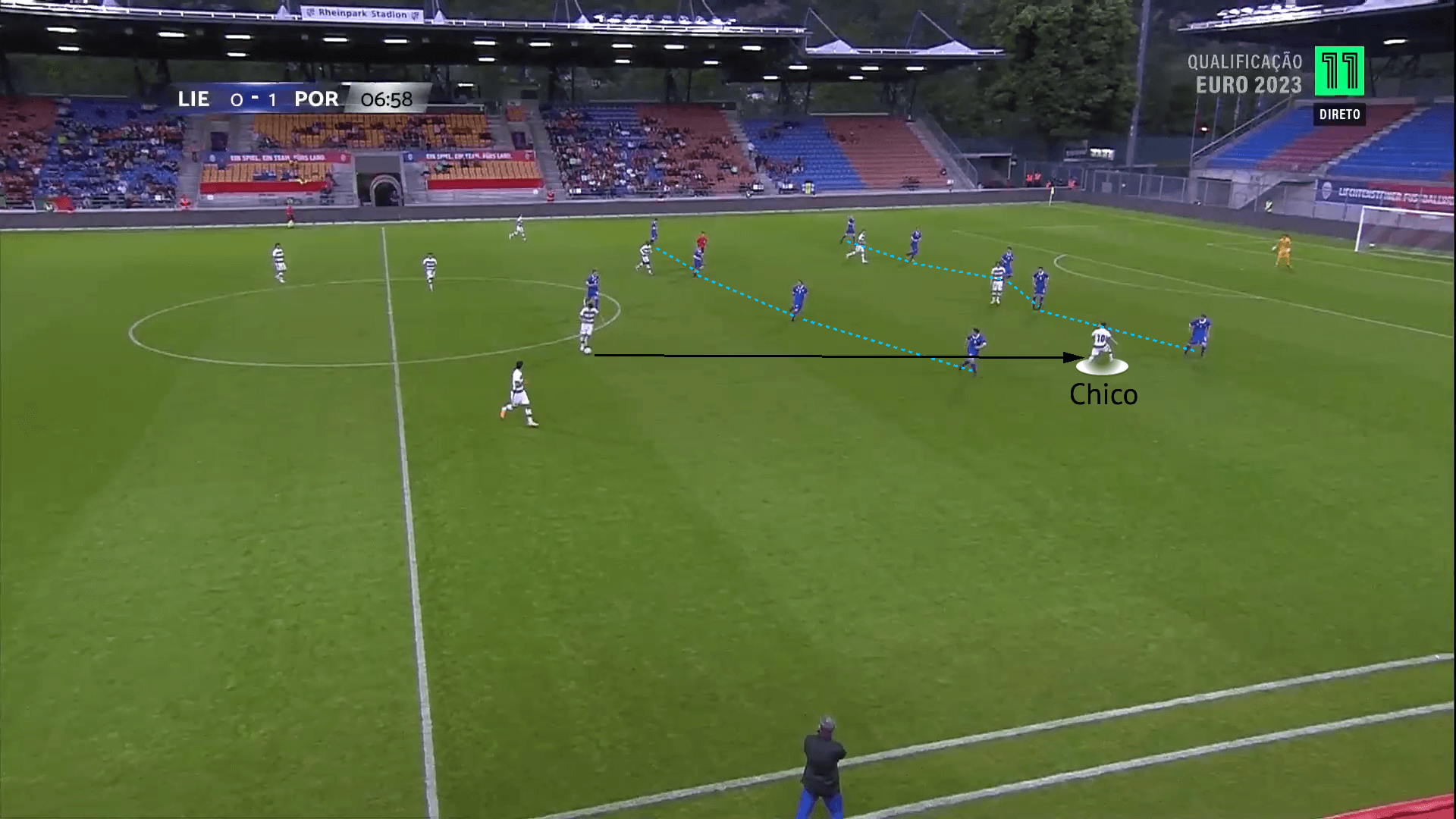 francisco-conceicao-ajaxs-potential-antony-replacement-scout-report-tactical-analysis-tactics