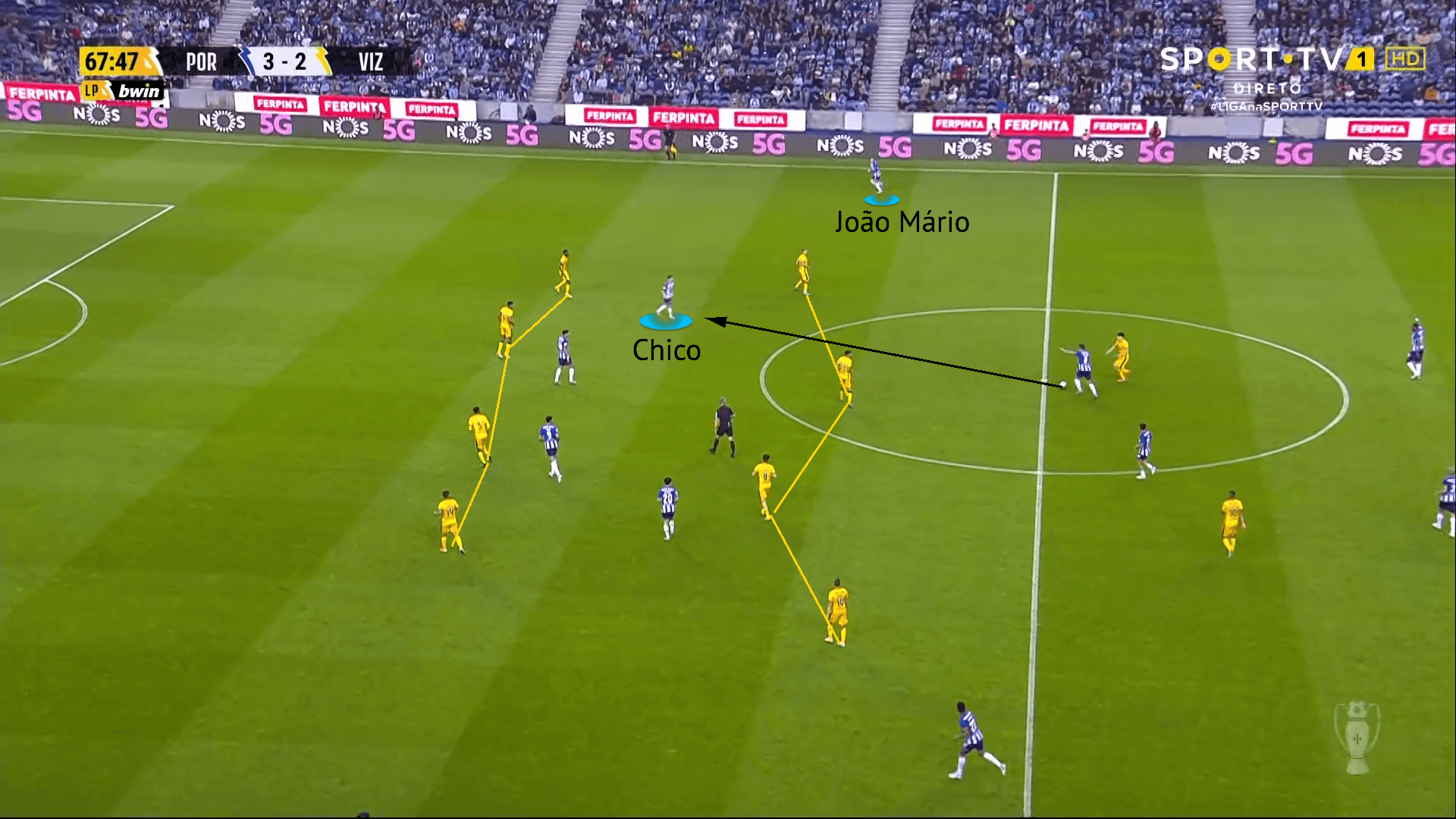 francisco-conceicao-ajaxs-potential-antony-replacement-scout-report-tactical-analysis-tactics