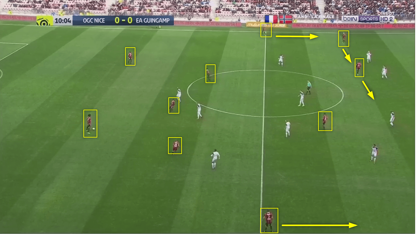 Lucien Favre Tactics At OGC Nice: Build-up Play From Defensive To Middle Third