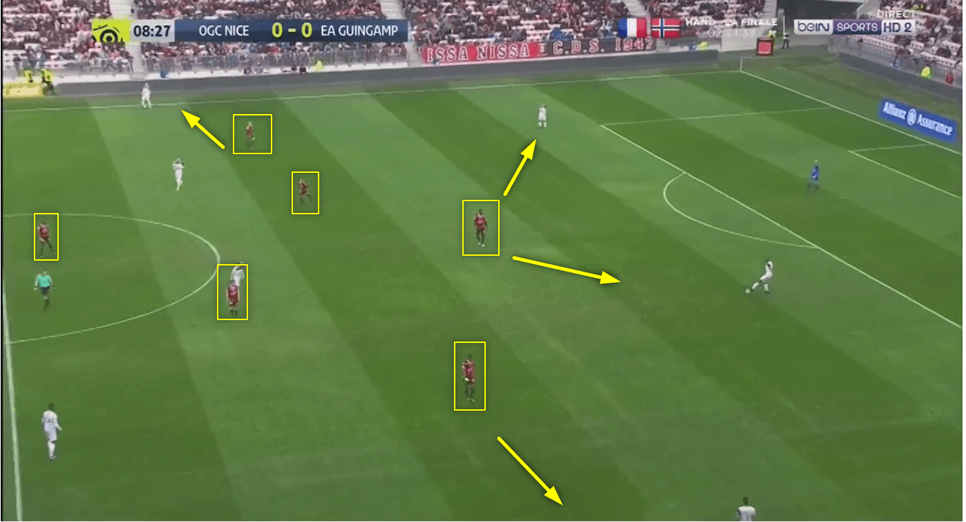 Lucien Favre Tactics At OGC Nice: Defensive Pressing