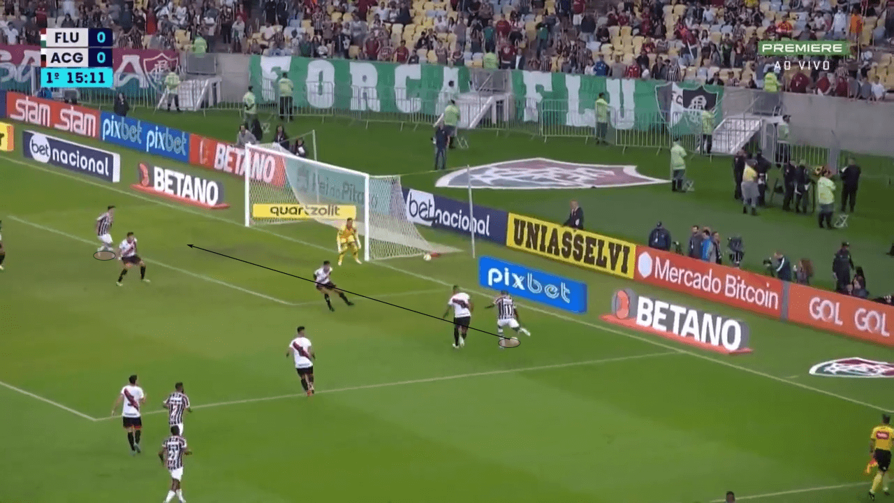 Fernando Diniz at Fluminense 2022 - tactical analysis tactics