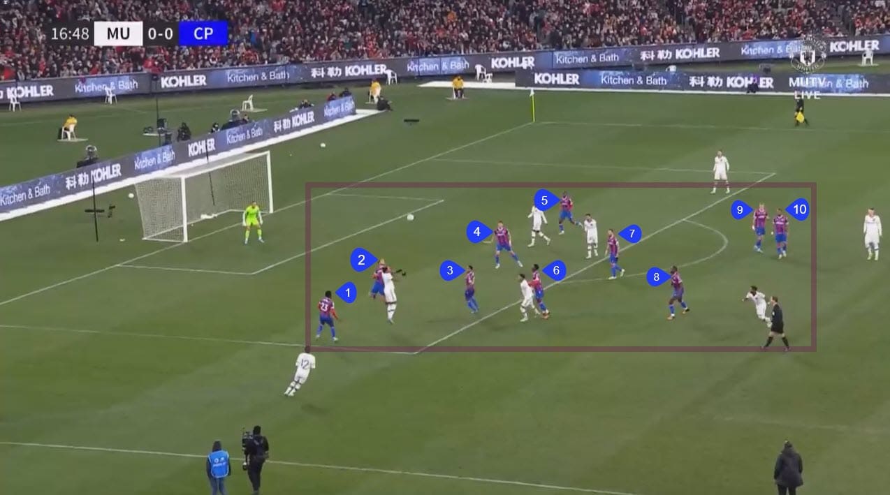 Patrick Vieira at Crystal Palace 2022/23 - tactical analysis