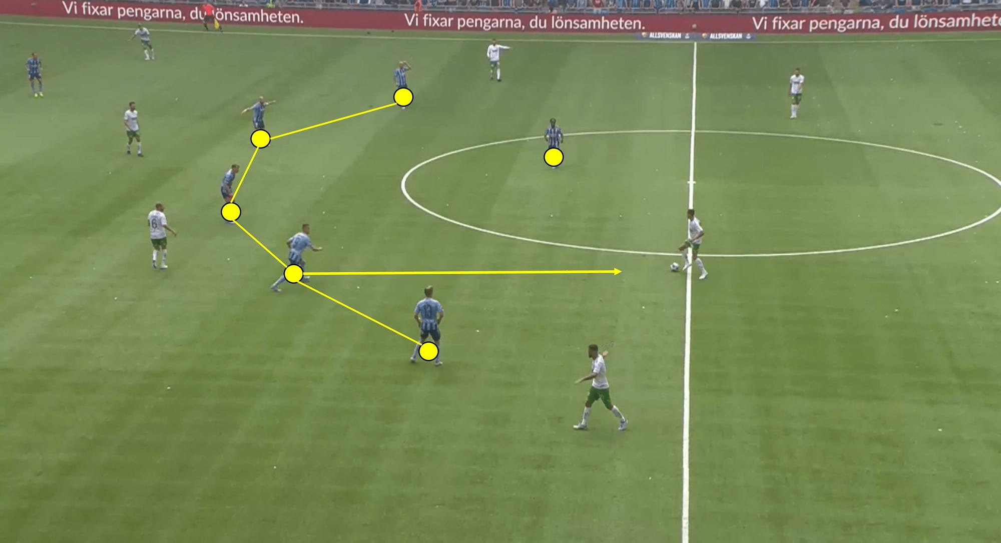 Allsvenskan 2022: Djurgårdens IF vs Hammarby IF - tactical analysis tactics