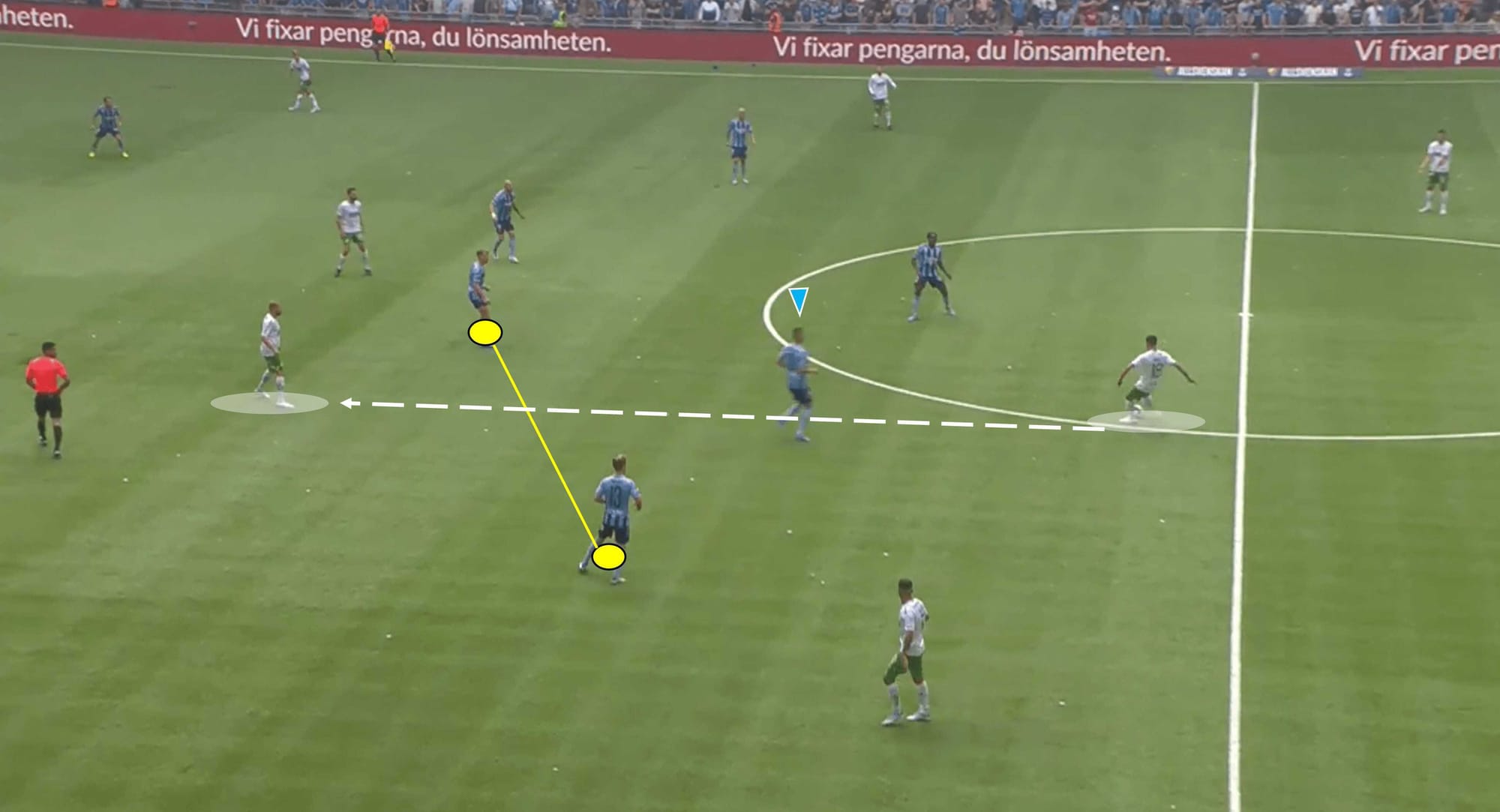 Allsvenskan 2022: Djurgårdens IF vs Hammarby IF - tactical analysis tactics