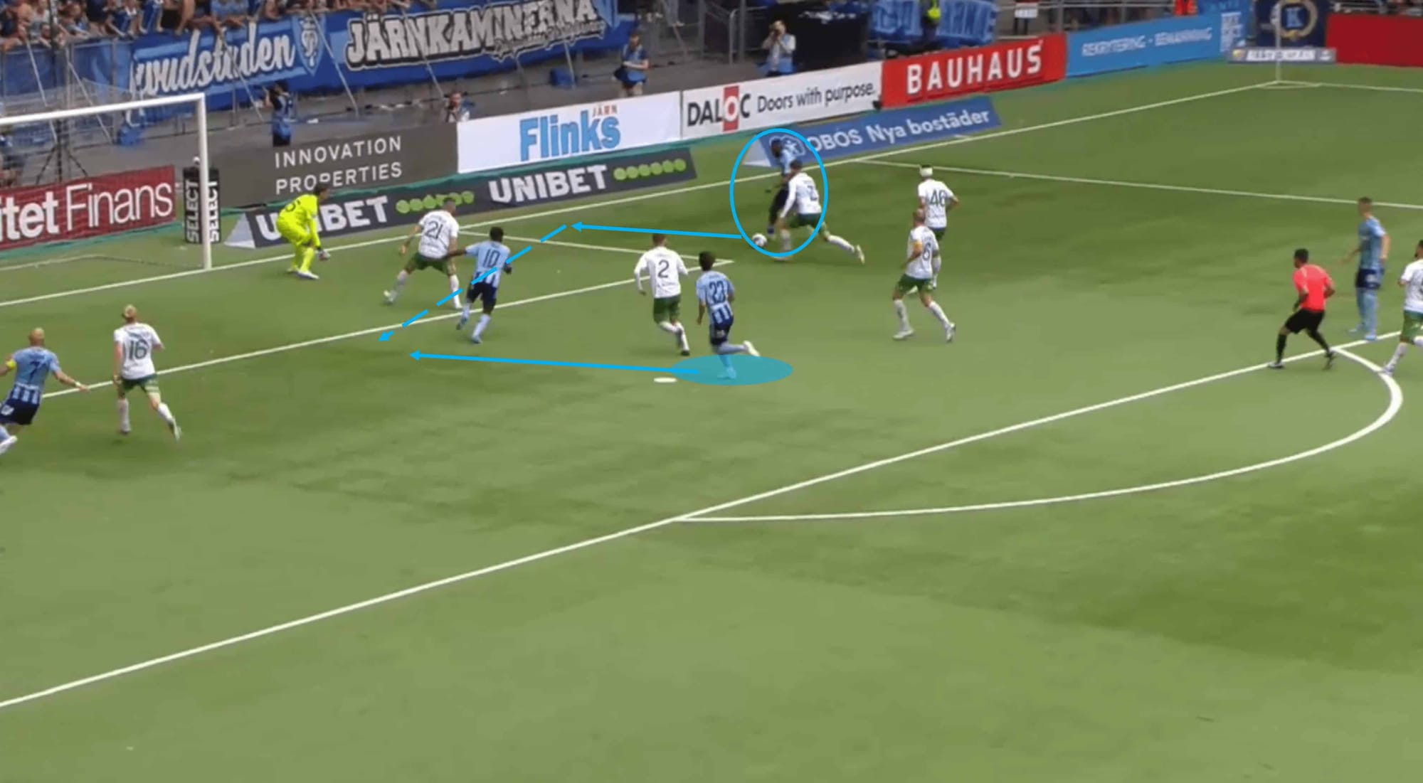 Allsvenskan 2022: Djurgårdens IF vs Hammarby IF - tactical analysis tactics