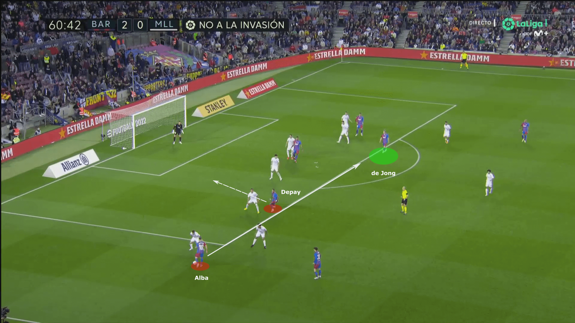 Frenkie de Jong at Manchester United 2022/23 - scout report tactics analysis