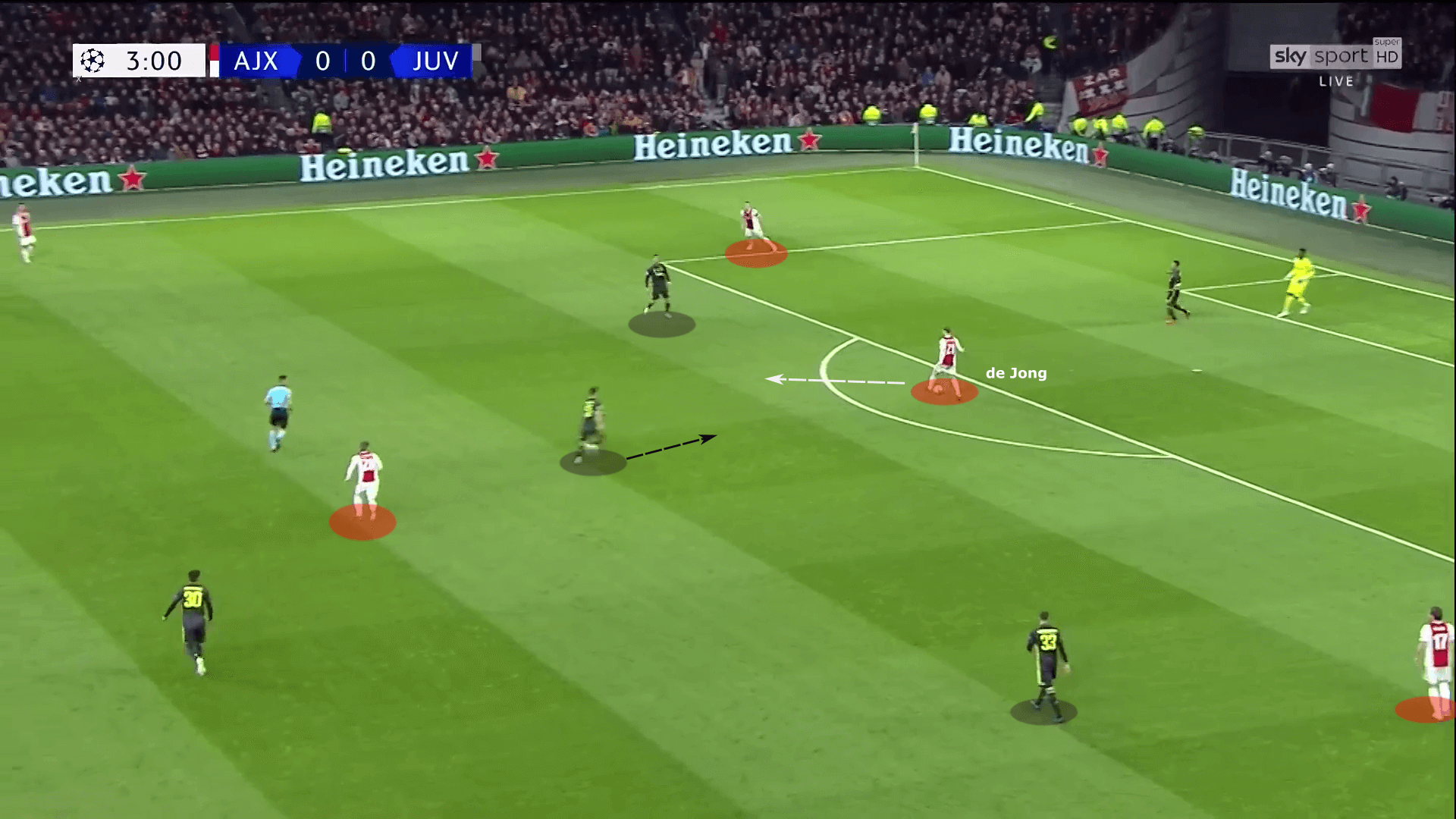 Frenkie de Jong at Manchester United 2022/23 - scout report tactics analysis