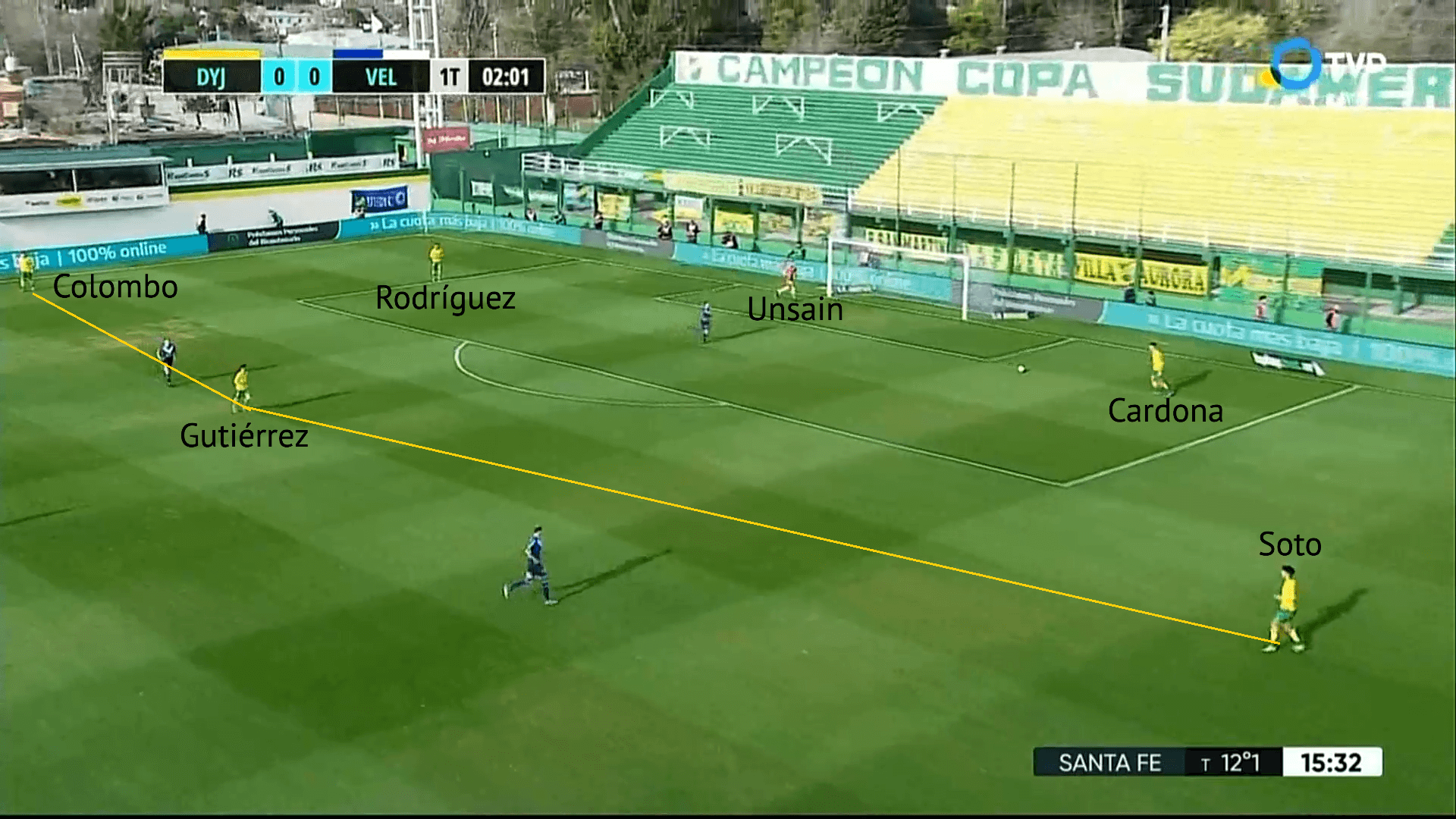 defensa-y-justicia-2022-tactical-tweaks-to-terminate-winless-run-scout-report-tactical-analysis-tactics