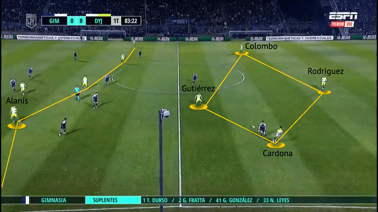 defensa-y-justicia-2022-tactical-tweaks-to-terminate-winless-run-scout-report-tactical-analysis-tactics