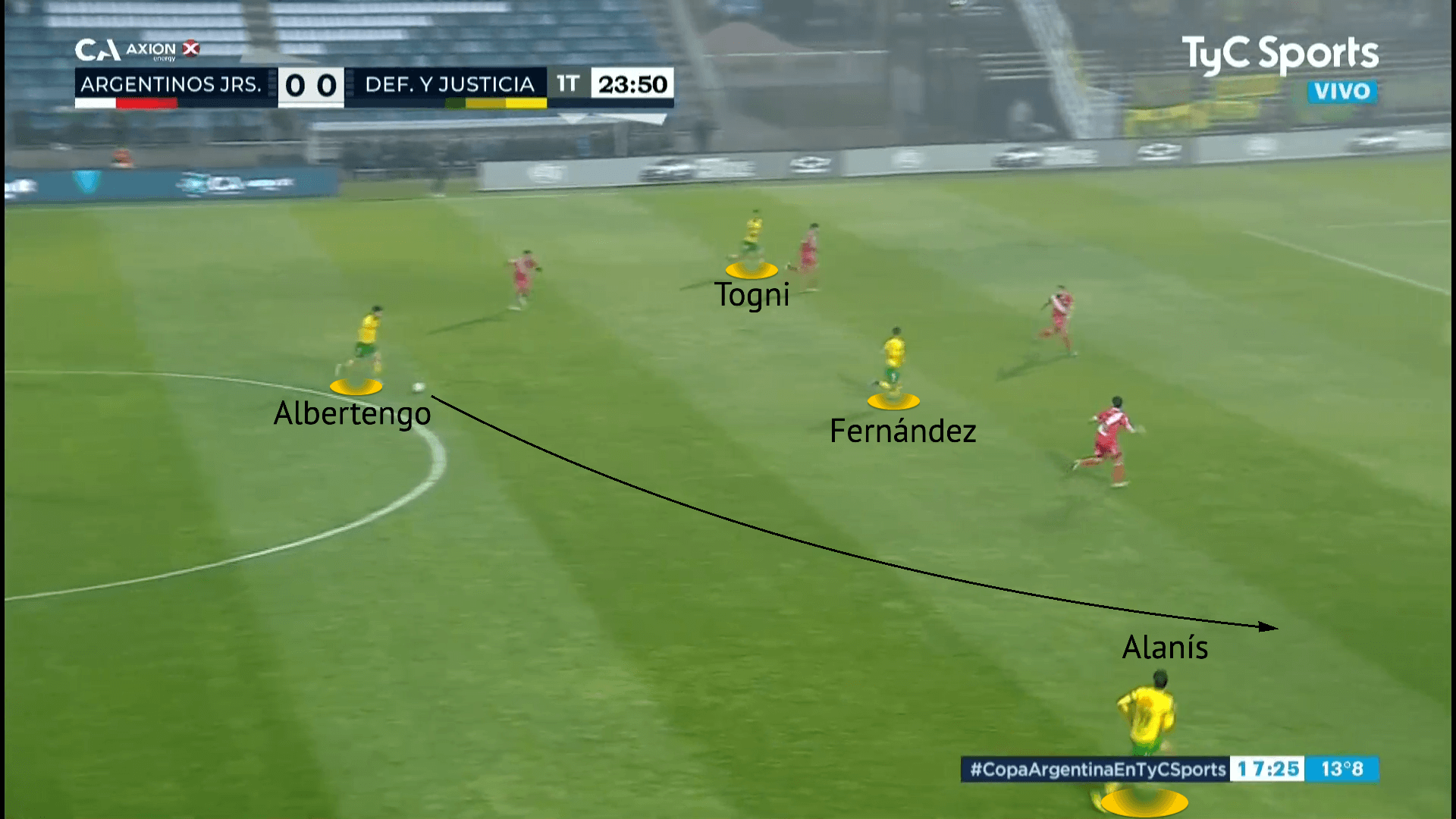 defensa-y-justicia-2022-tactical-tweaks-to-terminate-winless-run-scout-report-tactical-analysis-tactics