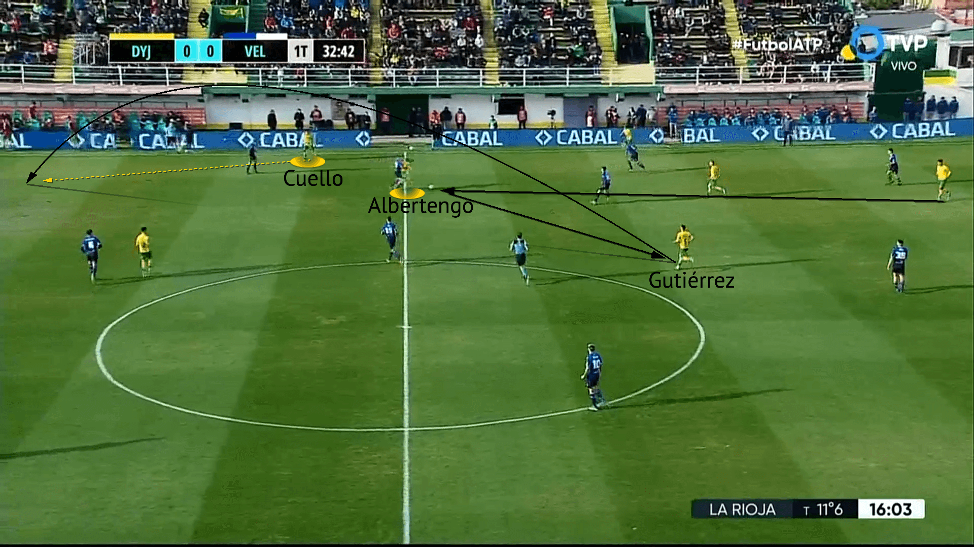 defensa-y-justicia-2022-tactical-tweaks-to-terminate-winless-run-scout-report-tactical-analysis-tactics