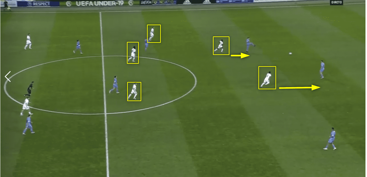 U19 European Championship 2022: England vs Israel - tactical analysis