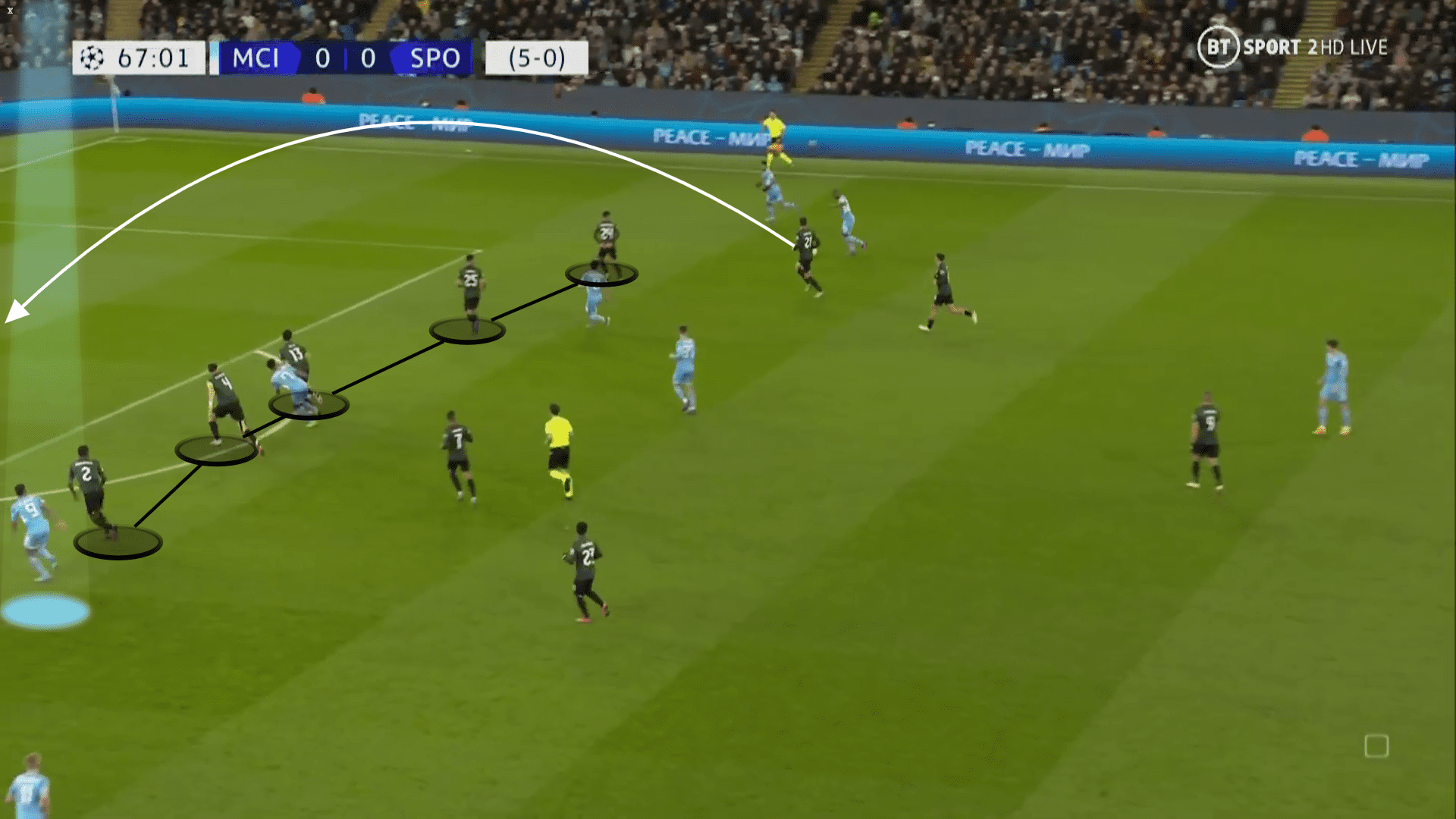 Gabriel Jesus at Arsenal FC 2022/23 - scout report tactics analysis