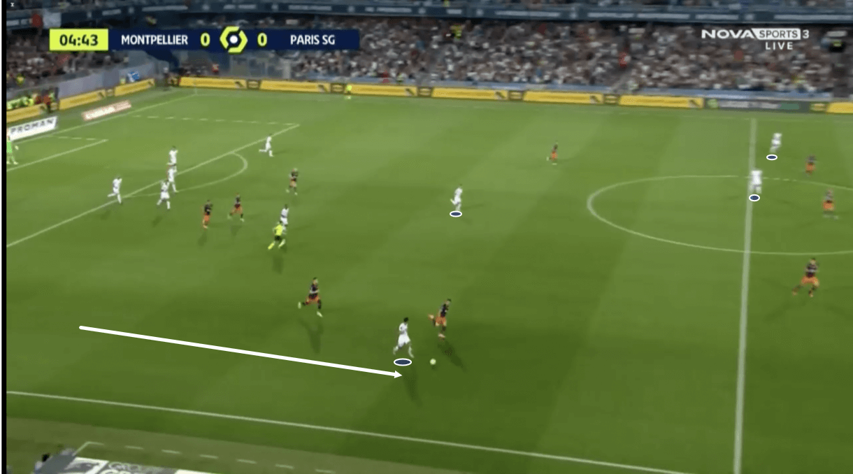 mauricio-pochettino-at-psg-202122-tactical-analysis-tactics