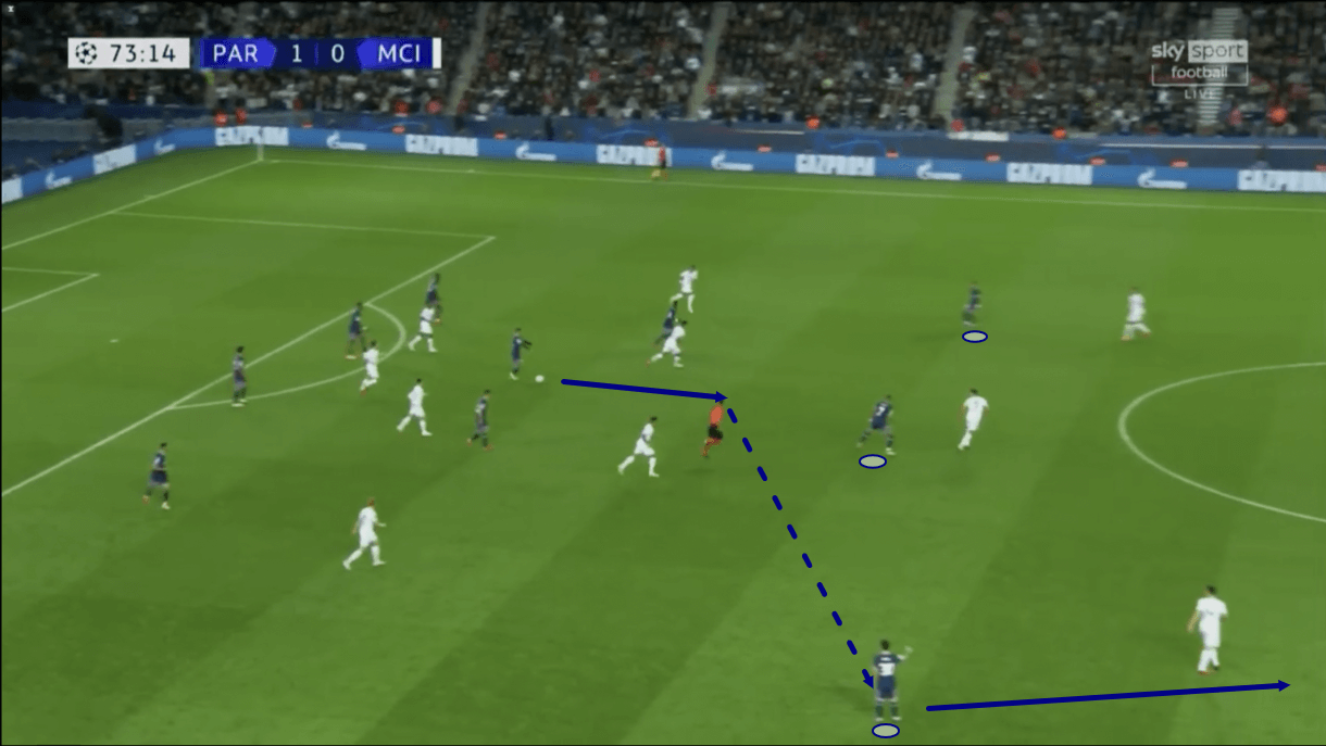 mauricio-pochettino-at-psg-202122-tactical-analysis-tactics