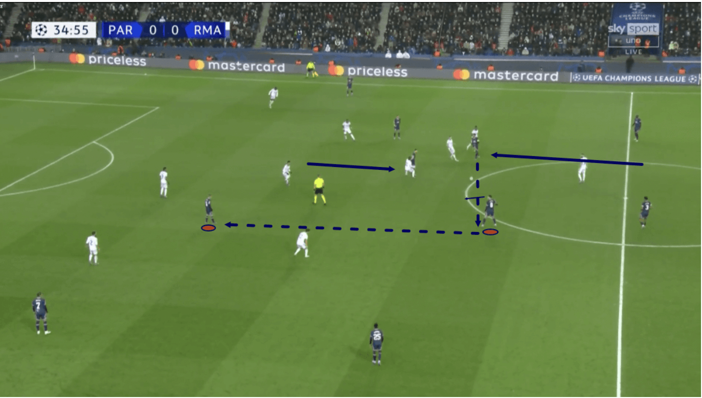 mauricio-pochettino-at-psg-202122-tactical-analysis-tactics