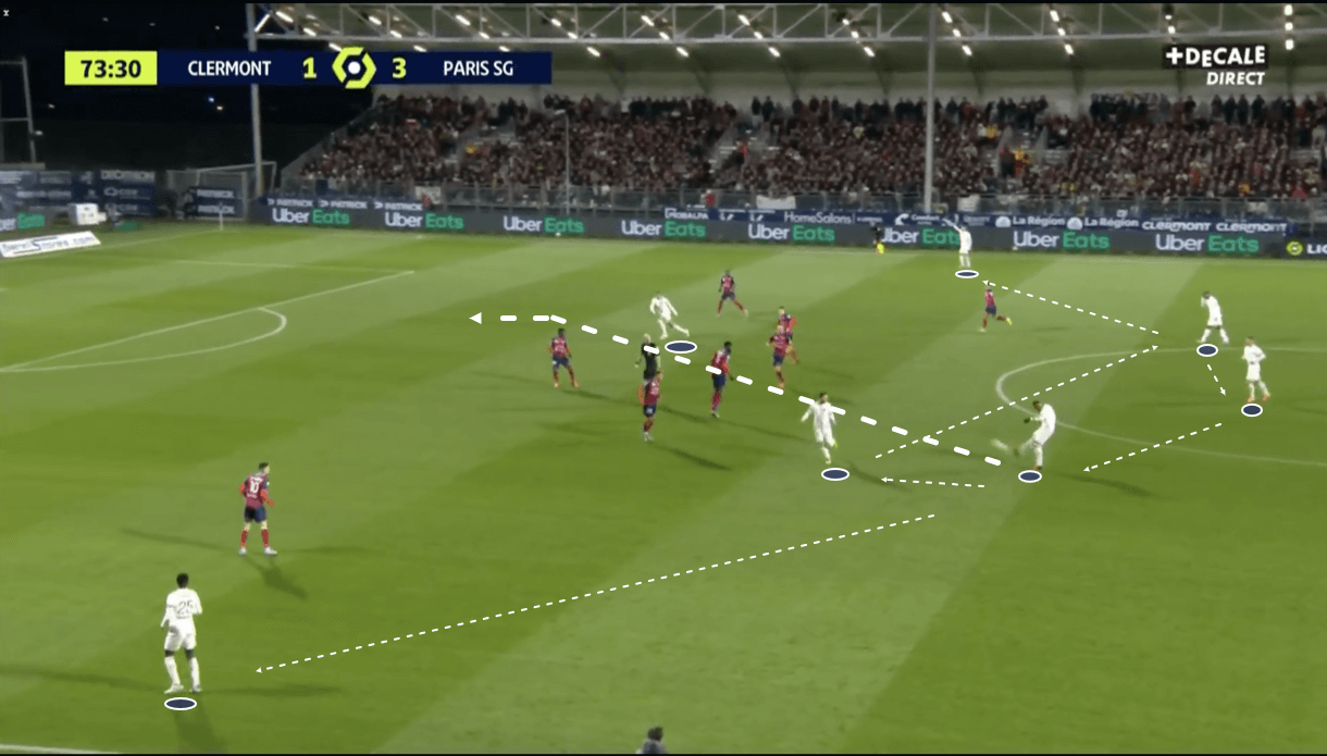 mauricio-pochettino-at-psg-202122-tactical-analysis-tactics