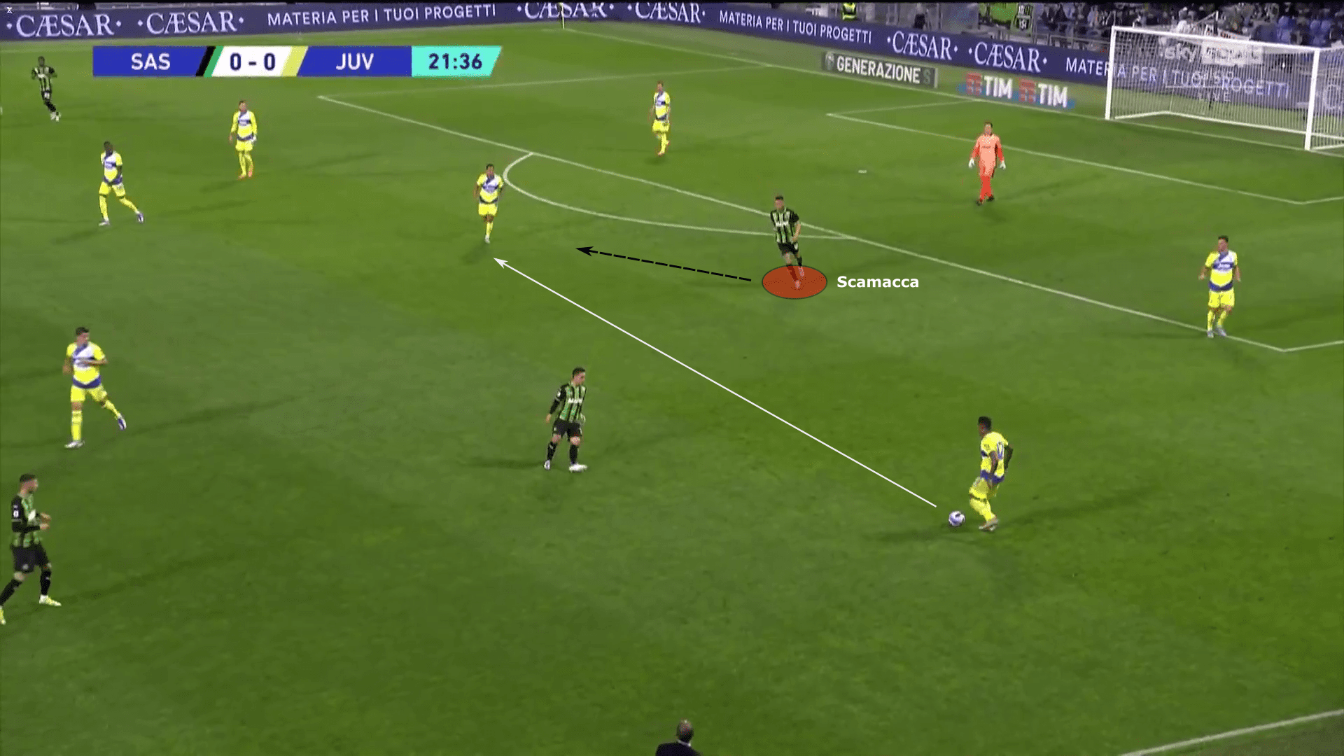 Gianluca Scamacca at West Ham United 2022/23 - scout report tactics analysis