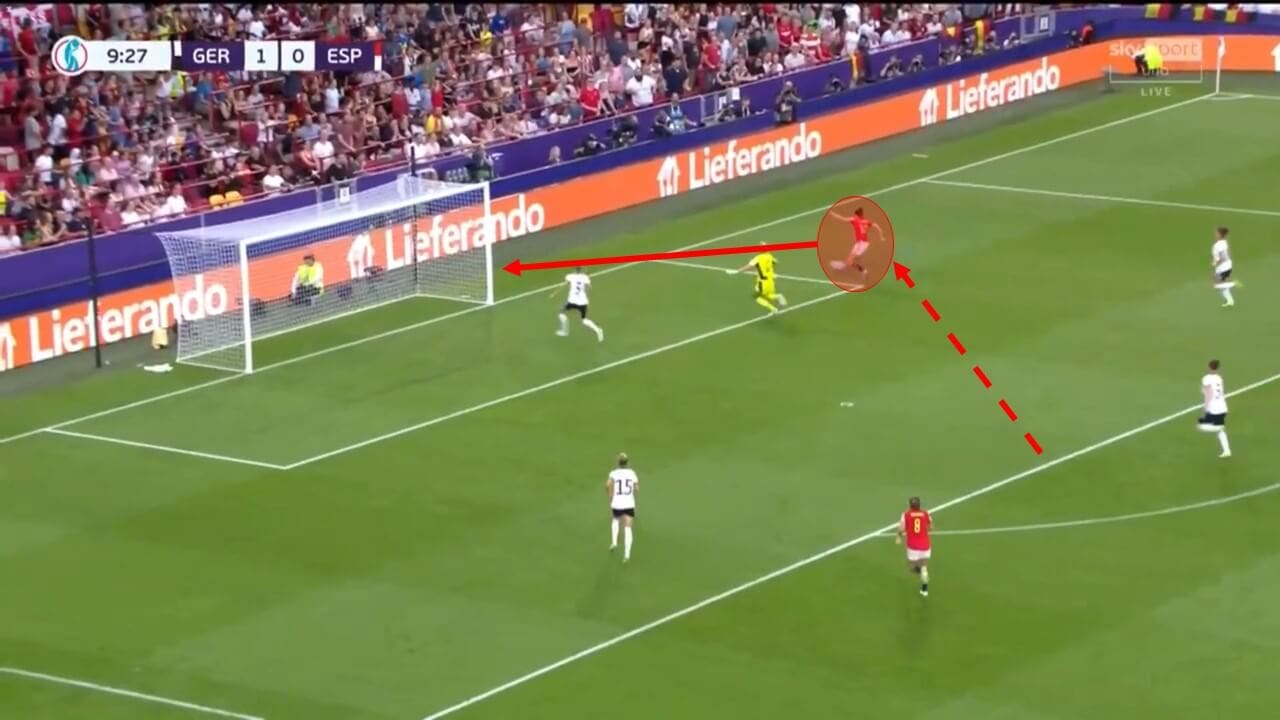 Euro 2022: Germany v Spain - tactical analysis tactics